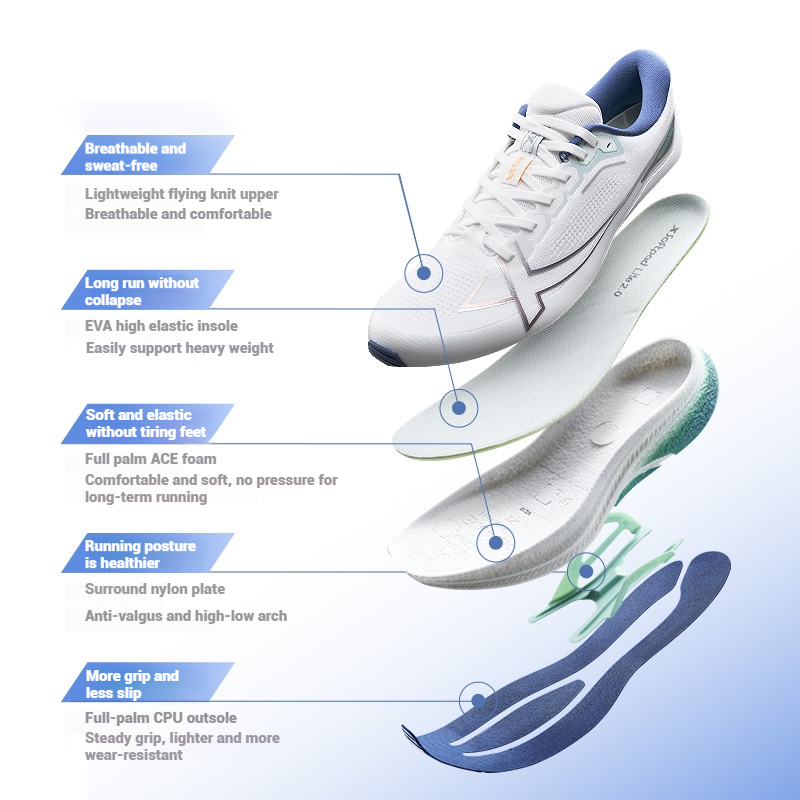 Xtep 2000km Plus Running Shoes - Men'S Shoes New Balance 评论和价格