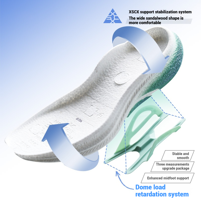 Xtep 2000km Plus Running Shoes - Men'S Shoes New Balance 评论和价格
