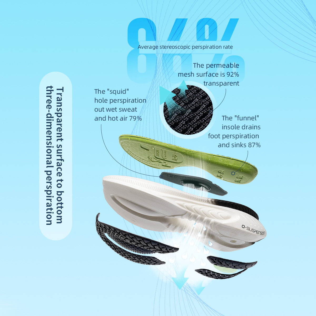 ONEMIX New Cushioning Running  - Men Shoes On Cloud 评论和价格